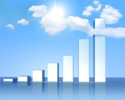 measurecloud