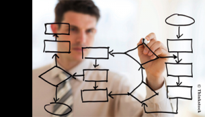 What's next when a five year plan isn't enough? What's next when a five year plan isn't enough?