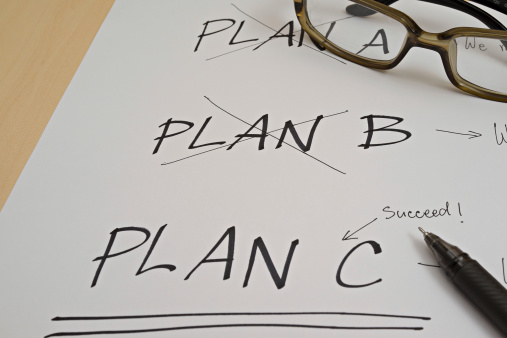 strategic option plan B strategic option plan B