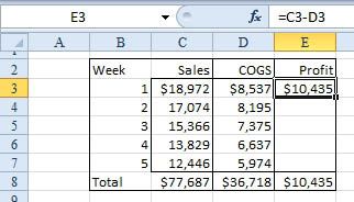 CFO Excel issue_bordersFIG1 borders Excel