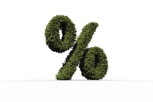 percentage
