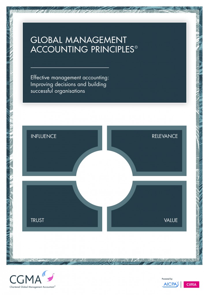 Principles web ready cover