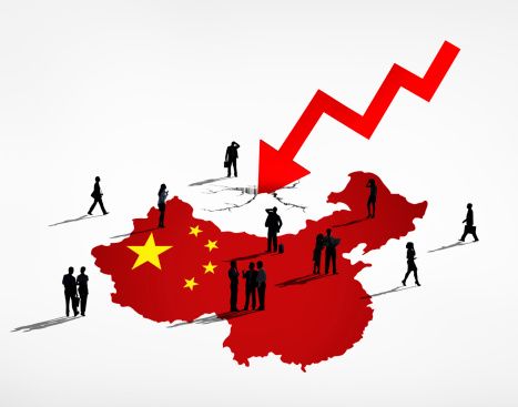 china economy