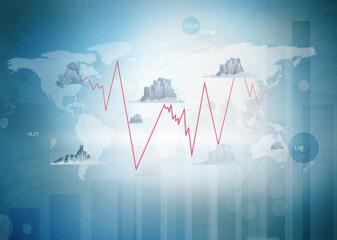 global economy