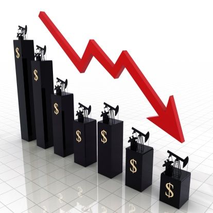 oil prices
