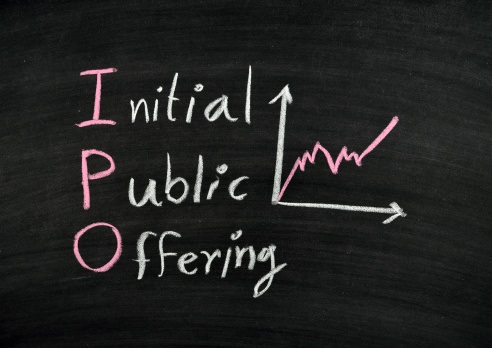 IPO Market IPO Market