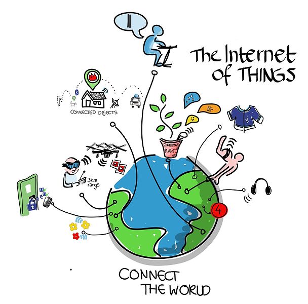 IoT
