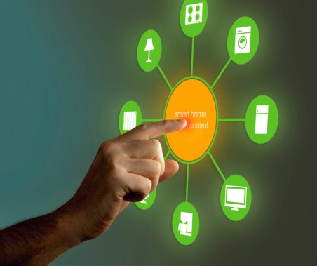 internet of things3