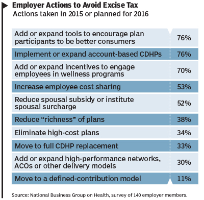 15Sep_ExciseTax