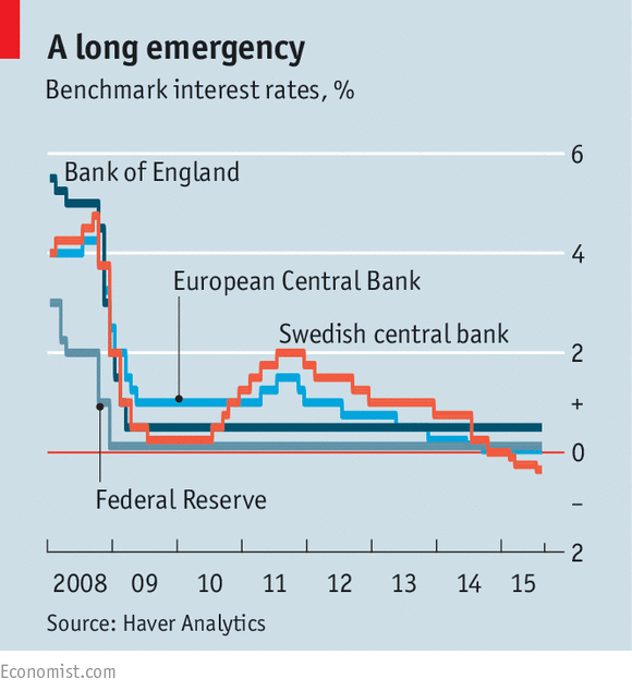 ratesTHE ECONOMIST