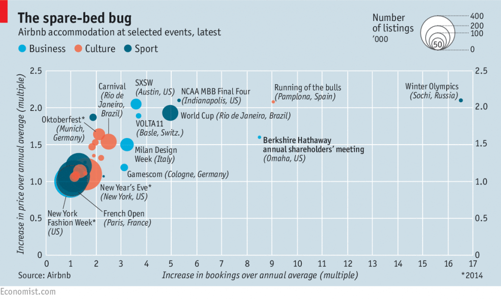 spareBEDbug