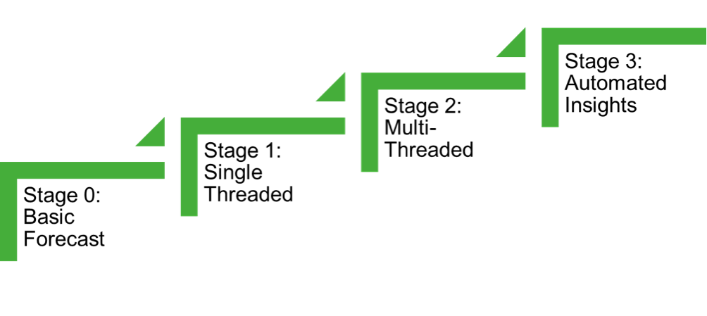 Scale_1