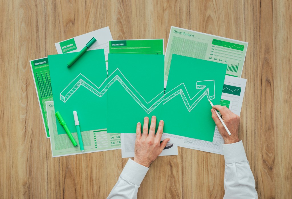 Financial success Sustainability
