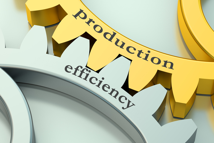 Productivity Productivity