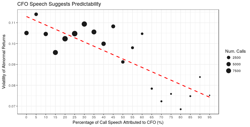 cfo_stability_1