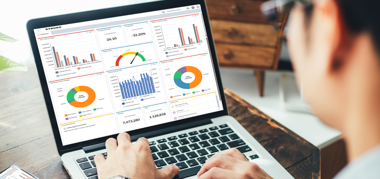 Prophix Dashboard Screen